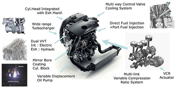 Двигатель 1.5 VC-Turbo (KR15DDT): подробный разбор для владельца